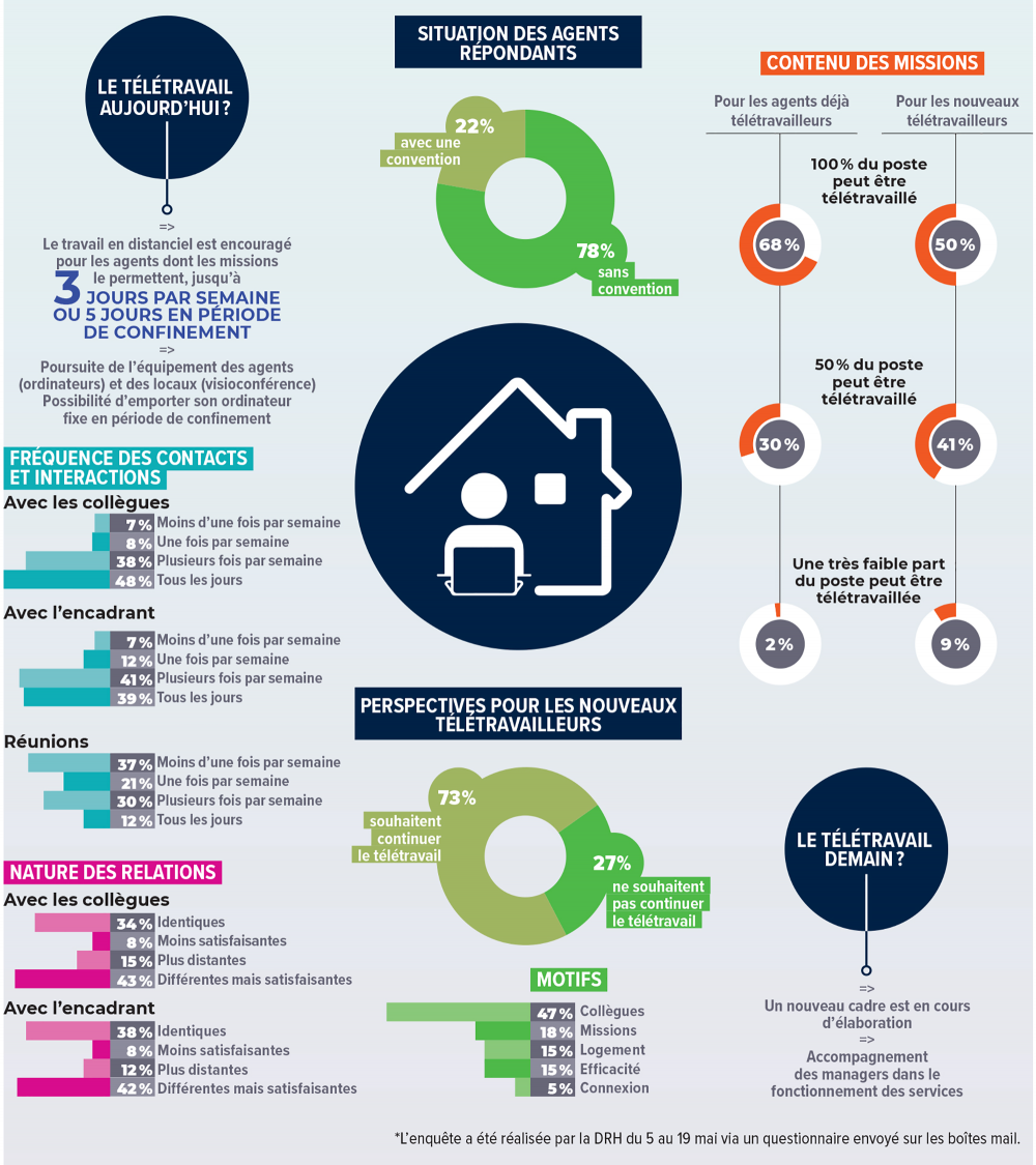 MCAP-71-Infog-V2.png